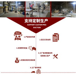 佛山福广木门厂 以精湛圆弧工艺与网络技术，定制您的专属欧式艺术之门